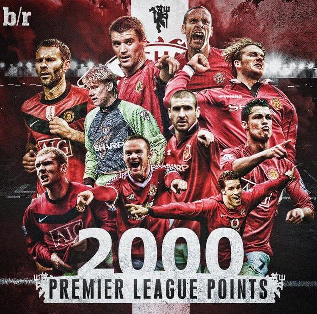 之间的差异 之间的差异